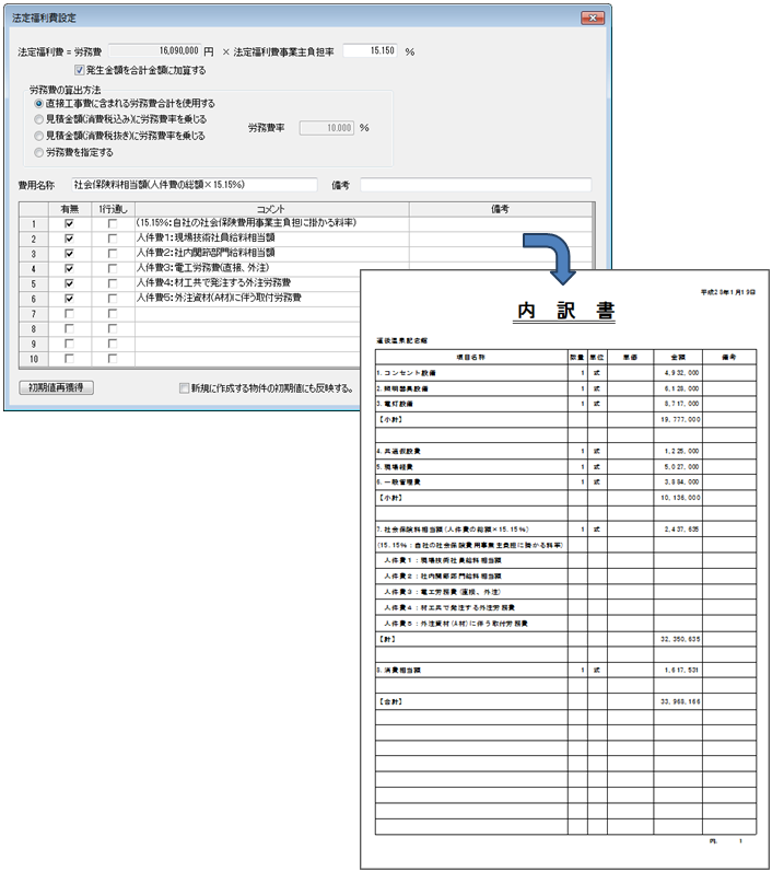 法定福利費に対応